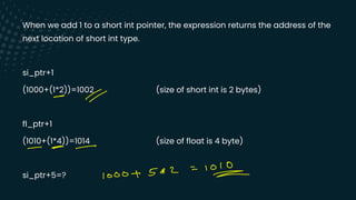 When we add 1 to a short int pointer, the expression returns the address of the
next location of short int type.
si_ptr+1
(1000+(1*2))=1002 (size of short int is 2 bytes)
fl_ptr+1
(1010+(1*4))=1014 (size of float is 4 byte)
si_ptr+5=?
-
-
- - -
1000 + 5x2
= 1010
2
 