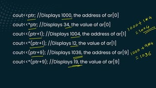 cout<<ptr; //Displays 1000, the address of ar[0]
cout<<*ptr; //Displays 34, the value of ar[0]
cout<<(ptr+1); //Displays 1004, the address of ar[1]
cout<<*(ptr+1); //Displays 12, the value of ar[1]
cout<<(ptr+9); //Displays 1036, the address of ar[9]
cout<<*(ptr+9); //Displays 19, the value of ar[9]
U
-
-
-
*
X
-
-
10
-
-
-
-
a4
-
A
-
-
I
-
1
6
- T
-
 