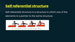 Self referential structure
Self referential structure is a structure in which one of the
elements is a pointer to the same structure.
 