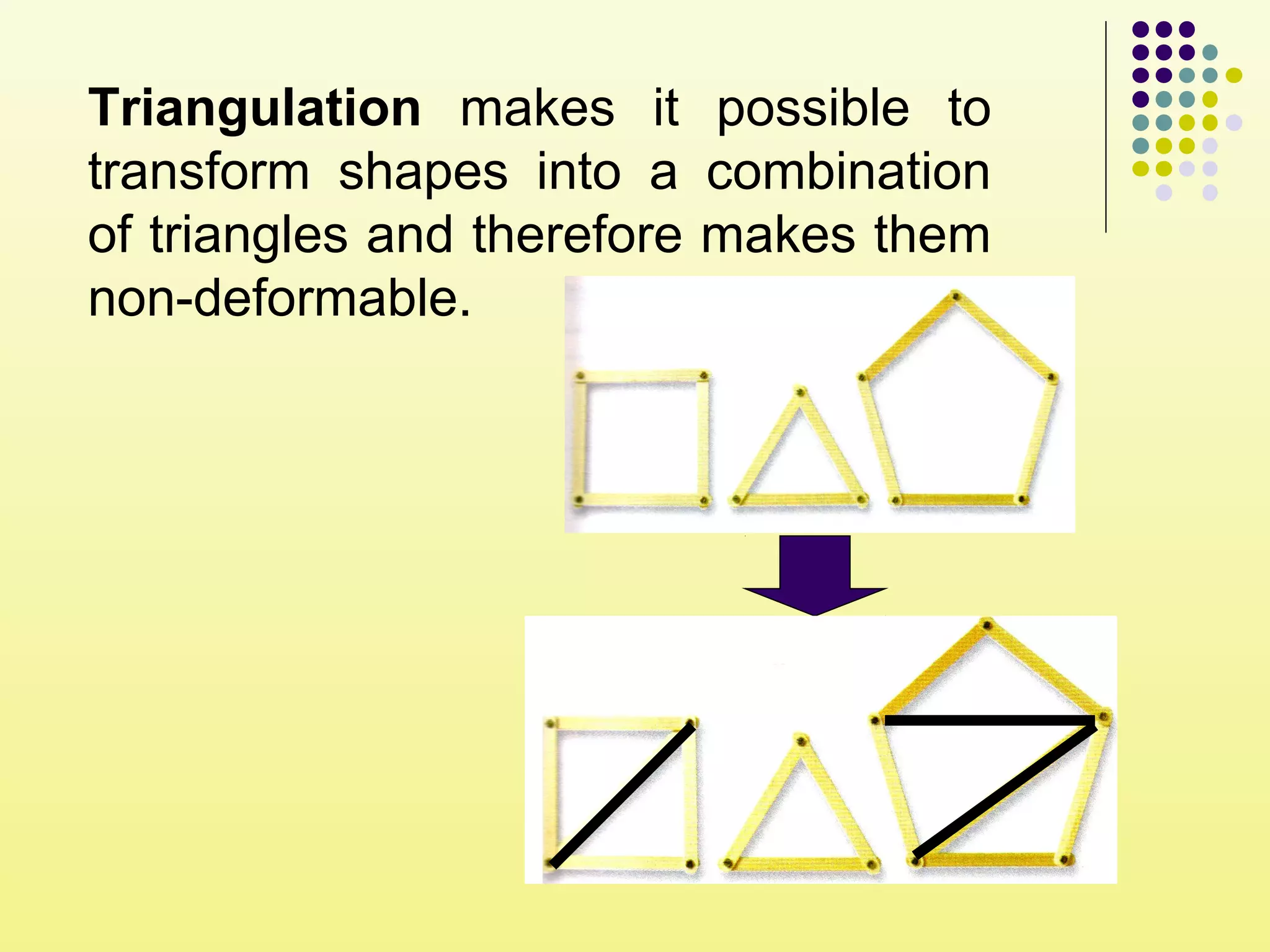 Triangulation makes it possible to
transform shapes into a combination
of triangles and therefore makes them
non-deformable.
 