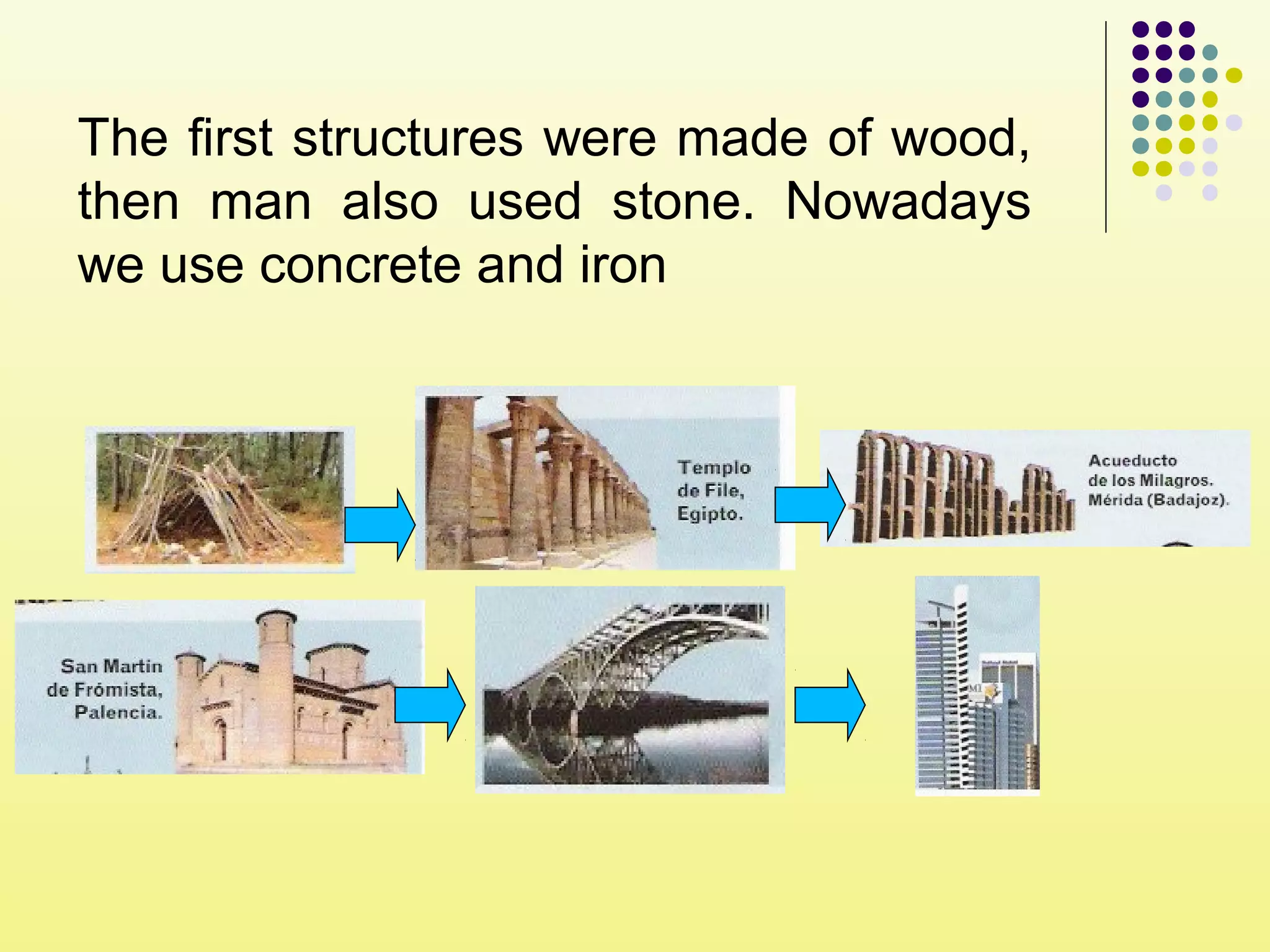 The first structures were made of wood,
then man also used stone. Nowadays
we use concrete and iron
 
