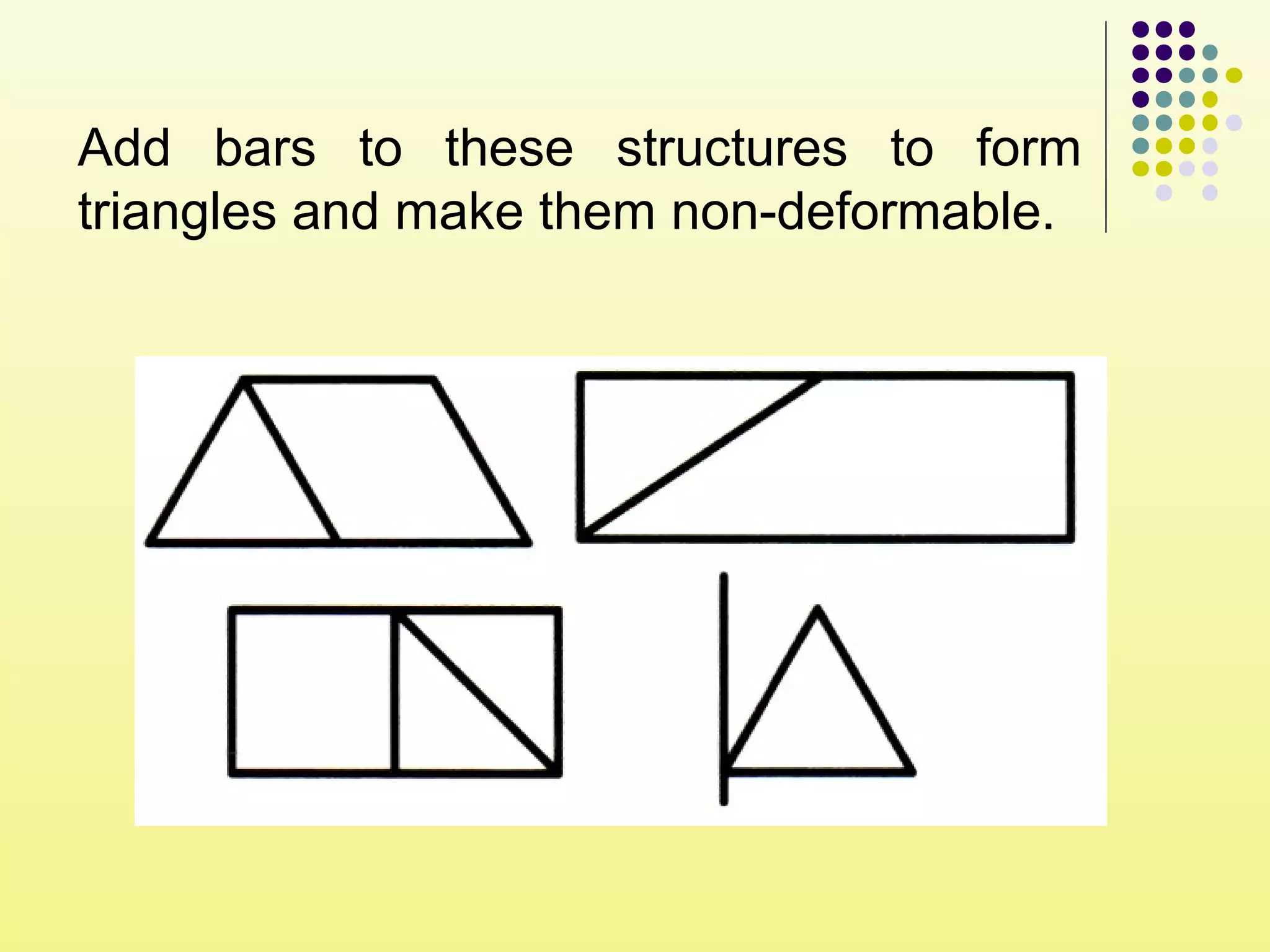 Add bars to these structures to form
triangles and make them non-deformable.
 