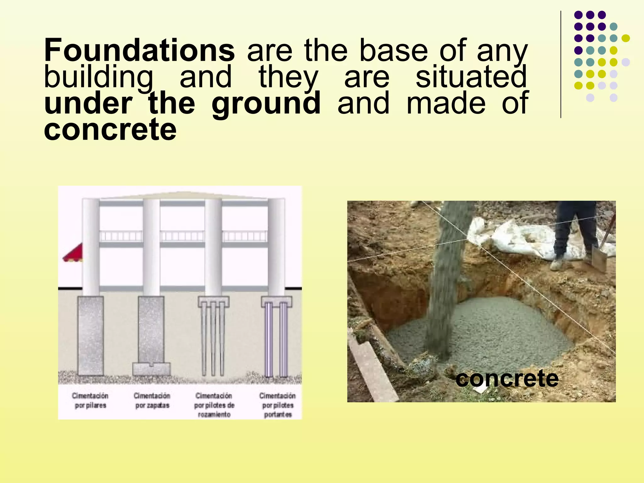 Foundations are the base of any
building and they are situated
under the ground and made of
concrete
concrete
 