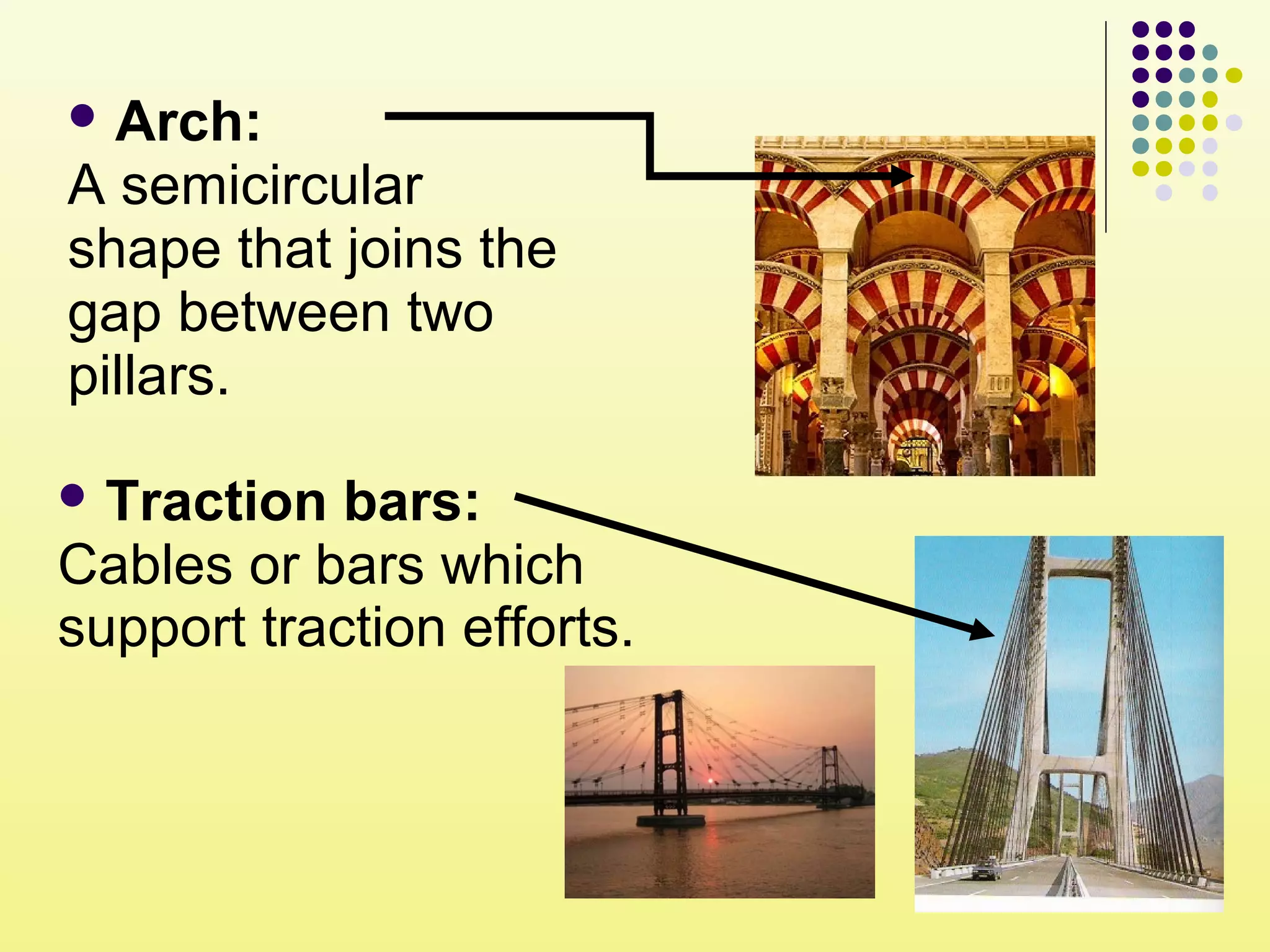  Arch:
A semicircular
shape that joins the
gap between two
pillars.
 Traction bars:
Cables or bars which
support traction efforts.
 