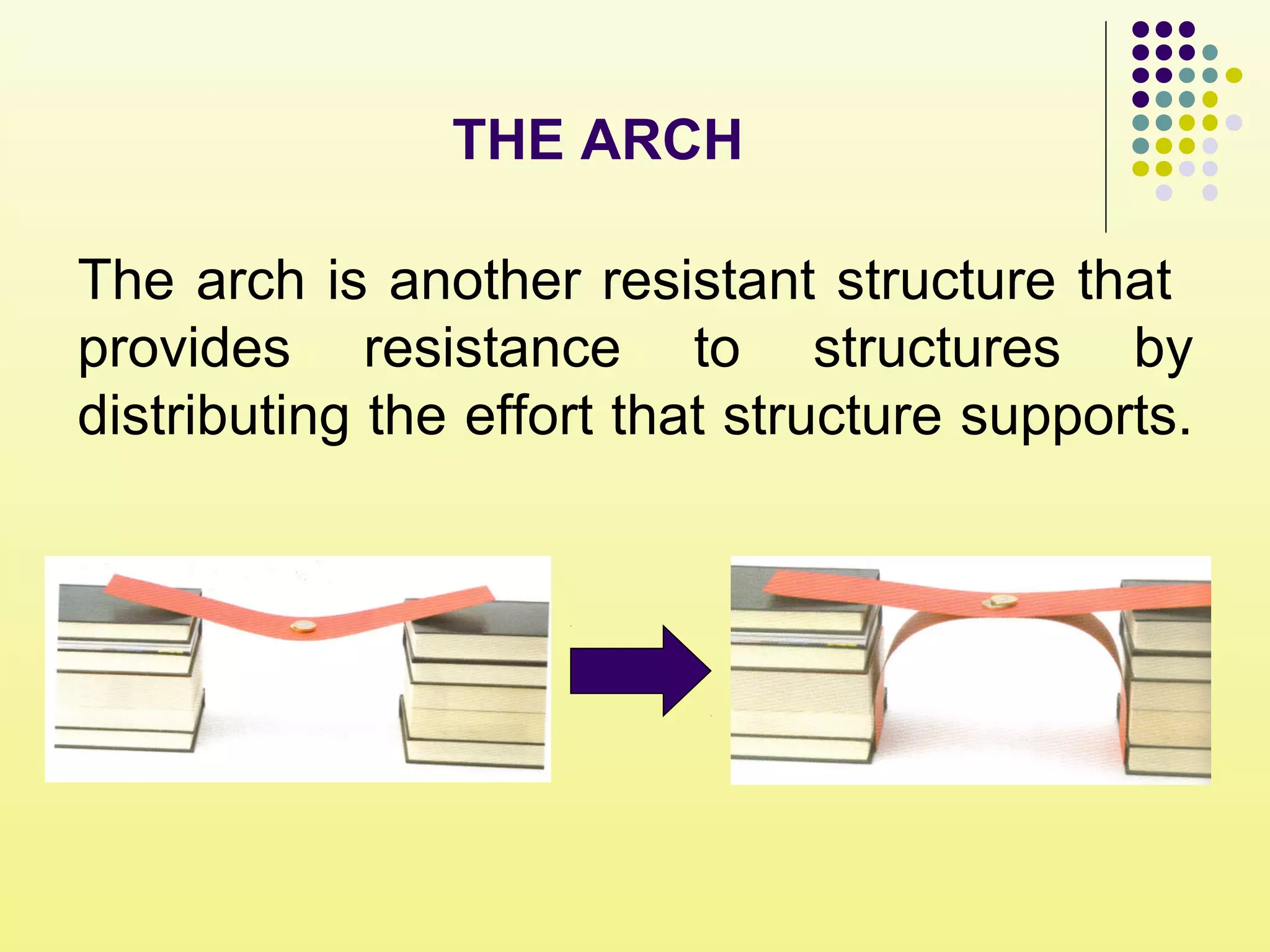 The arch is another resistant structure that
provides resistance to structures by
distributing the effort that structure supports.
THE ARCH
 