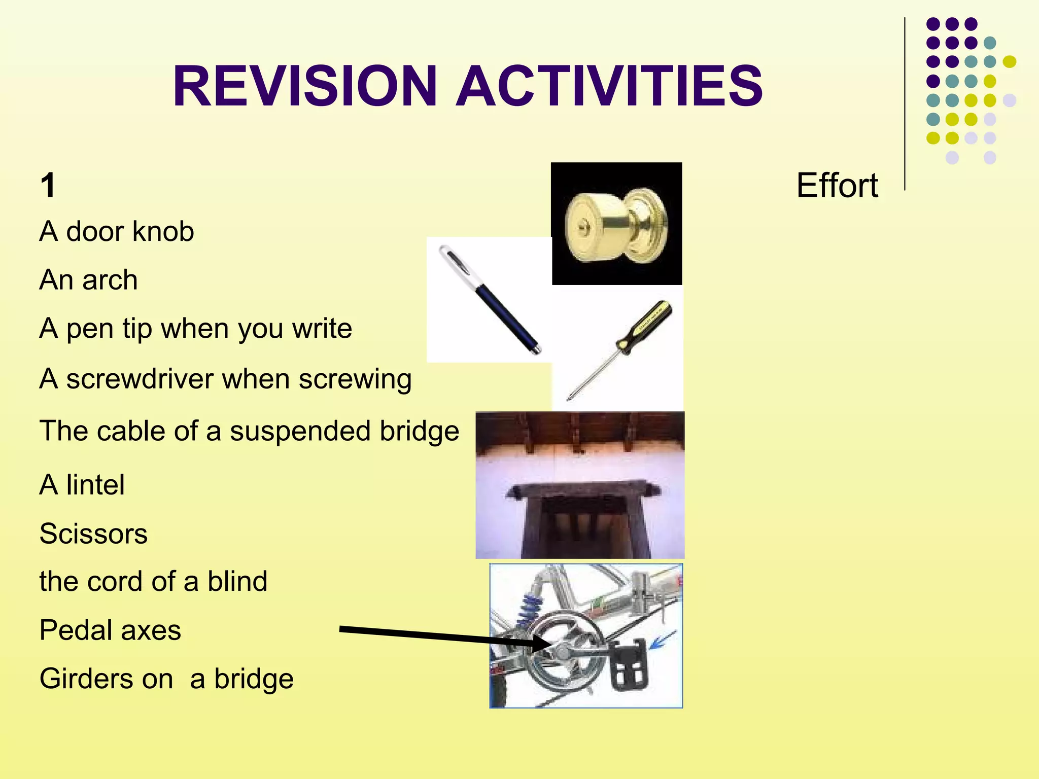REVISION ACTIVITIES
1 Effort
A door knob
An arch
A pen tip when you write
A screwdriver when screwing
The cable of a suspended bridge
A lintel
Scissors
the cord of a blind
Pedal axes
Girders on a bridge
 
