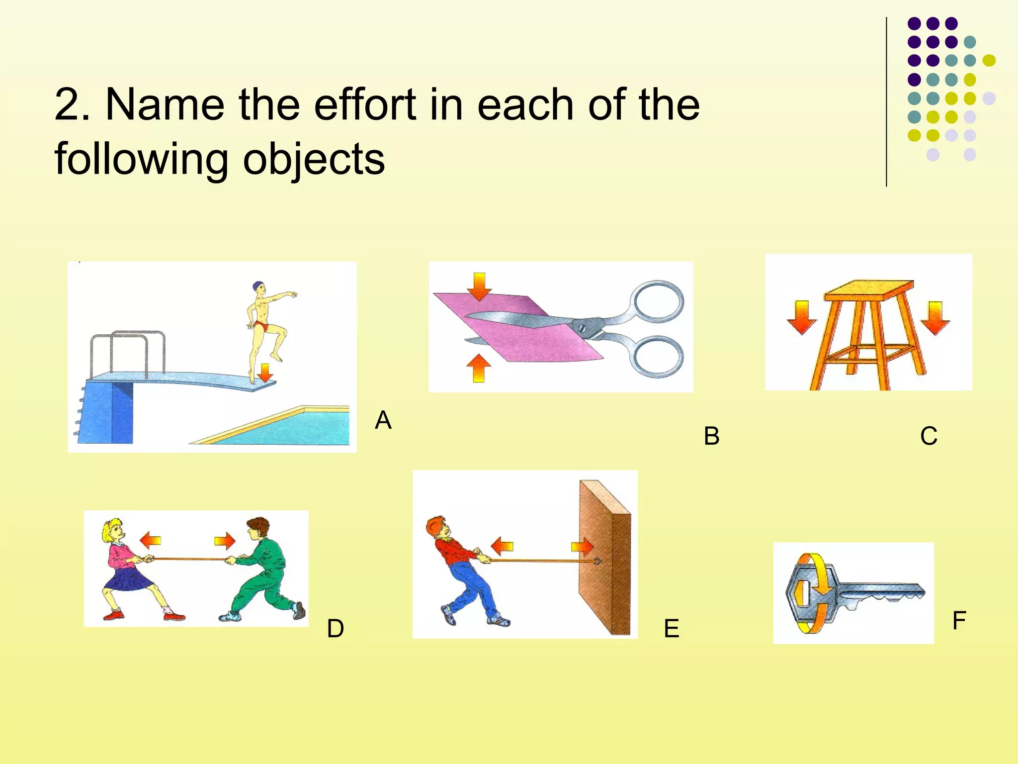 2. Name the effort in each of the
following objects
A
CB
D E F
 