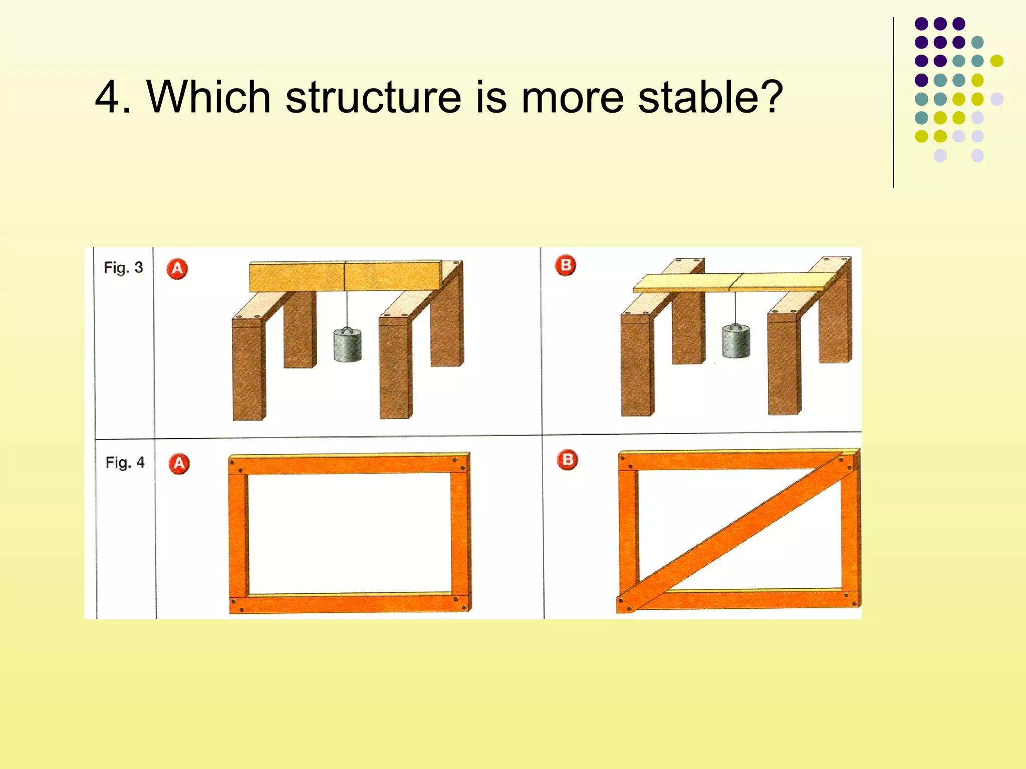 4. Which structure is more stable?
 