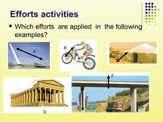 Efforts activities
 Which efforts are applied in the following
examples?
A
B
C
D
E
F
 