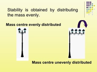 Stability is obtained by distributing
the mass evenly.
Mass centre evenly distributed
Mass centre unevenly distributed
 