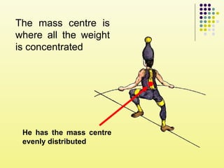 The mass centre is
where all the weight
is concentrated
He has the mass centre
evenly distributed
 