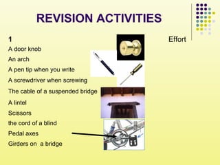 REVISION ACTIVITIES
1 Effort
A door knob
An arch
A pen tip when you write
A screwdriver when screwing
The cable of a suspended bridge
A lintel
Scissors
the cord of a blind
Pedal axes
Girders on a bridge
 
