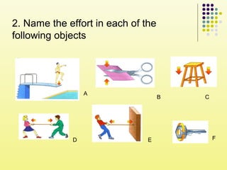 2. Name the effort in each of the
following objects
A
CB
D E F
 
