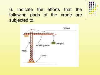 working arm
cables
base
weight
mast
6. Indicate the efforts that the
following parts of the crane are
subjected to.
 