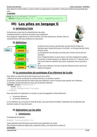 Structures des données Année universitaire : 2010/2011 
Lajouad Rachid 12/18 
Pour détruire la liste entière, on peut utiliser la suppression à la position 1 tant que la taille est plus grande que zéro. La fonction void detruire(Element *liste){ while(longueur(liste)> 0) liste = suppTete(liste,1); } 
III) Les piles en langage C 
1) INTRODUCTION 
Ce document a pour but la compréhension des piles. L'implémentation en fonction du besoin vous appartient. Pour expliquer l'algorithme j'ai choisi d'utiliser une liste simplement chaînée. Donc la compréhension des listes chaînées est nécessaire. 
2) Définition 
La pile est une structure de données, qui permet de stocker les données dans l'ordre LIFO (Last In First Out) - en français Dernier Entré Premier Sorti). La récupération des données sera faite dans l'ordre inverse de leur insertion. Pour l'implémentation on peut choisir une liste simplement chaînée. L'insertion se faisant toujours au début de la liste, le 1er élément de la liste sera le dernier élément saisi, donc sa position est en haut de la pile. Ce qui nous intéresse c'est que le dernier élément entré, sera le 1er élément récupéré. 
3) La construction du prototype d'un élément de la pile 
Pour définir un élément de la pile le type struct sera utilisé. L'élément de la pile contiendra un champ donnee et un pointeur suivant. Le pointeur suivant doit être du même type que l'élément, sinon il ne pourra pas pointer vers l'élément. Le pointeur suivant permettra l'accès vers le prochain élément. 
typedef struct ElementListe { 
float Data; 
struct ElementListe *suivant; 
} Element; 
Pour permettre les opérations sur la pile, on peut sauvegarder certains éléments : 
 le premier élément 
 le nombre d'éléments 
Le 1er élément, qui se trouve en haut de la pile, nous permettra de réaliser l'opération de récupération des données situées en haut de la pile. 
4) Opérations sur les piles 
a) Initialisation 
Prototype de la fonction : 
Element *initialisation (); 
Cette opération doit être faite avant toute autre opération sur la pile. Elle initialise le pointeur debut avec le pointeur NULL, et la taille avec la valeur 0. 
La fonction 
Debut 
NULL donnée 
Suivant donnée 
Suivant donnée 
Suivant  