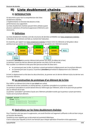 Structures des données Année universitaire : 2010/2011 
Lajouad Rachid 7/18 
II) Liste doublement chaînée 
1) INTRODUCTION 
Ce document a pour but la compréhension des listes doublement chaînées. 
L'implémentation en fonction des besoins et des performances vous appartient. 
Les listes doublement chaînées peuvent être utilisées quand plusieurs opérations d'insertion/suppression d'éléments sont nécessaires. 
2) Définition 
Les listes doublement chaînées sont des structures de données semblables aux listes simplement chaînées . L'allocation de la mémoire est faite au moment de l'exécution. 
En revanche, par rapport aux listes simplement chaînées la liaison entre les éléments se fait grâce à deux pointeurs (un qui pointe vers l'élément précédent et un qui pointe vers l'élément suivant). 
Le pointeur precedent du premier élément doit pointer vers NULL (le début de la liste). Le pointeur suivant du dernier élément doit pointer vers NULL (la fin de la liste). Pour accéder à un élément la liste peut être parcourue dans les deux sens : 
 en commençant avec la tête, le pointeur suivant permettant le déplacement vers le prochain élément. 
 en commençant avec la queue, le pointeur precedent permettant le déplacement vers l'élément précédent. 
En bref, le déplacement se fait dans les deux directions, du premier vers le dernier élément et/ou du dernier vers le premier élément. 
3) La construction du prototype d'un élément de la liste 
Pour définir un élément de la liste le type struct sera utilisé. L'élément de la liste contiendra un champ donnee, un pointeur precedent et un pointeur suivant. Les pointeurs precedent et suivant doivent être du même type que l'élément, sinon ils ne pourront pas pointer vers un élément de la liste. Le pointeur "precedent" permettra l'accès vers l'élément précédent tandis que le pointeur suivant permettra l'accès vers le prochain élément. typedef struct ElementListe { float Data; struct ElementListe *precedent; struct ElementListe *suivant; }Element; 
4) Opérations sur les listes doublement chaînées 
Pour l'insertion ainsi que pour la suppression, une seule fonction est largement suffisante si elle est bien conçue en fonction des besoins. Toutefois je vous rappelle que ce document est purement didactique. C'est la raison pour laquelle j'ai écrit une fonction pour chaque opération d'insertion et de suppression. 
Debut 
Fin 
NULL donnée 
Suivant 
Precedant donnée 
Suivant 
Precedant donnée 
Suivant 
Precedant 
NULL  
