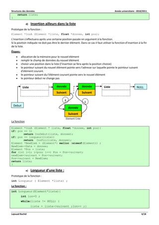 Structures des données Année universitaire : 2010/2011 
Lajouad Rachid 4/18 
return liste; } 
d) Insertion ailleurs dans la liste 
Prototype de la fonction : 
Element *InsA (Element *liste, float *donnee, int pos); 
L'insertion s'effectuera après une certaine position passée en argument à la fonction. 
Si la position indiquée ne doit pas être le dernier élément. Dans ce cas il faut utiliser la fonction d'insertion à la fin de la liste. 
Étapes: 
 allocation de la mémoire pour le nouvel élément 
 remplir le champ de données du nouvel élément 
 choisir une position dans la liste (l'insertion se fera après la position choisie) 
 le pointeur suivant du nouvel élément pointe vers l'adresse sur laquelle pointe le pointeur suivant d'élément courant. 
 le pointeur suivant du l'élément courant pointe vers le nouvel élément 
 le pointeur debut ne change pas 
La fonction 
Element *InsA (Element * liste, float *donnee, int pos){ if( pos == 1) return InsDebut(liste, donnee); if( pos >= longueur(liste)) return InsFin(liste, donnee); Element *NewElem = (Element*) malloc (sizeof(Element)) ; NewElem->Data = donnee; Element *Pos = liste; for (int i=1; i<pos; i++) Pos = Pos->suivant; newElem->suivant = Pos->suivant; Pos->suivant = NewElem; return liste; } 
e) Longueur d’une liste : 
Prototype de la fonction : 
int Longueur ( Element *liste) ; 
La fonction : int Longueur(Element*liste){ int lon=0 ; while(liste != NULL) { liste = liste->suivant ;lon++ ;} 
Liste 
Debut donnée 
Suivant 
Element Crée 
NULL donnée 
Suivant donnée 
Suivant 
Liste 
1 
2  