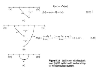 Structures for discrete time systems | PPTX