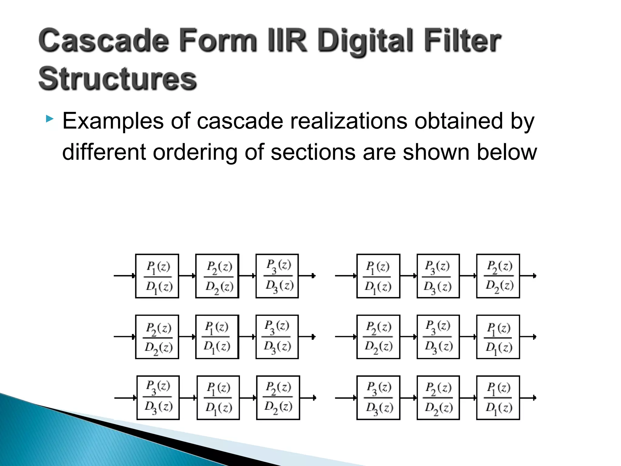  Examples of cascade realizations obtained by
different ordering of sections are shown below
 