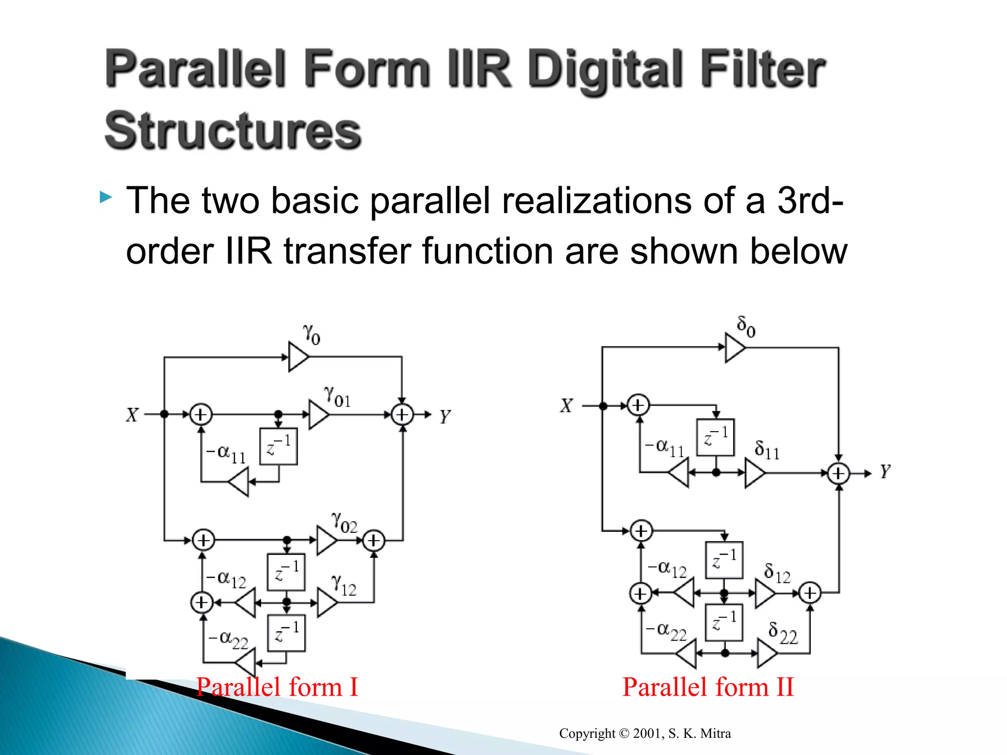  The two basic parallel realizations of a 3rd-
order IIR transfer function are shown below
Copyright © 2001, S. K. Mitra
Parallel form I Parallel form II
 