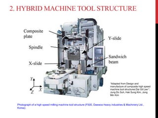 Machine Structural Modification Structures for high speed machines | PPTX