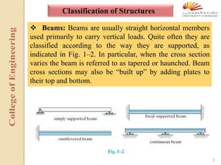 structural analysis-Chapter1 - upload.pdf