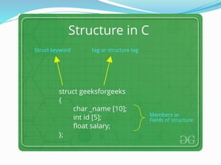 Structures in c | PPT