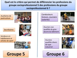 Quel est le critère qui permet de différencier les professions du
groupe socioprofessionnel 5 des professions du groupe
socioprofessionnel 6 ?
Ouvriers
qualifiés divers
de type
industriel
Groupe 5
Auxiliaires de
puériculture
Secrétaires
Vendeurs en
habillement et
articles de sport
Conducteurs
livreurs, coursiers
(salariés)
Ouvriers non
qualifiés du gros
œuvre du bâtiment
Groupe 6
 