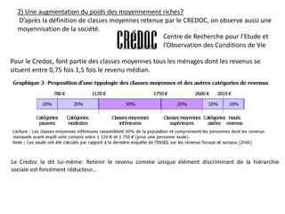 Le Credoc le dit lui-même: Retenir le revenu comme unique élément discriminant de la hiérarchie
sociale est forcément réducteur…
Pour le Credoc, font partie des classes moyennes tous les ménages dont les revenus se
situent entre 0,75 fois 1,5 fois le revenu médian.
2) Une augmentation du poids des moyennement riches?
D’après la définition de classes moyennes retenue par le CREDOC, on observe aussi une
moyennisation de la société.
Centre de Recherche pour l’Etude et
l’Observation des Conditions de Vie
 