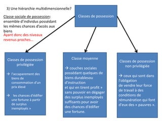 Classes de possession
Classes de possession
privilégiée
 l'accaparement des
biens de
consommation d'un
prix élevé
 les chances d'édifier
une fortune à partir
de surplus
inemployés »
Classes de possession
non privilégiée
 ceux qui sont dans
l'obligation
de vendre leur force
de travail à des
conditions de
rémunération qui font
d'eux des « pauvres ».
Classe moyenne
 couches sociales
possédant quelques de
biens durablesou
d'instruction
et qui en tirent profit »
sans pouvoir en dégager
des surplus inemployés
suffisants pour avoir
des chances d'édifier
une fortune.
Classe sociale de possession:
ensemble d’individus possédant
les mêmes chances d’accès aux
biens
3) Une hiérarchie multidimensionnelle?
Ayant donc des niveaux
revenus proches…
 