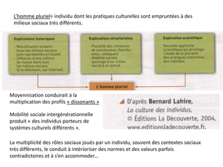 L’homme pluriel= individu dont les pratiques culturelles sont empruntées à des
milieux sociaux très différents.
Moyennisation conduirait à la
multiplication des profils « dissonants »
Mobilité sociale intergénérationnelle
produit « des individus porteurs de
systèmes culturels différents ».
La multiplicité des rôles sociaux joués par un individu, souvent des contextes sociaux
très différents, le conduit à intérioriser des normes et des valeurs parfois
contradictoires et à s’en accommoder…
 