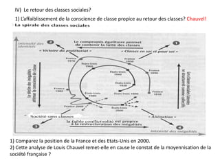 IV) Le retour des classes sociales?
1) L’affaiblissement de la conscience de classe propice au retour des classes? Chauvel!
1) Comparez la position de la France et des Etats-Unis en 2000.
2) Cette analyse de Louis Chauvel remet-elle en cause le constat de la moyennisation de la
société française ?
 
