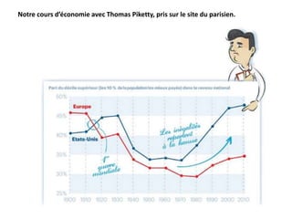 Notre cours d’économie avec Thomas Piketty, pris sur le site du parisien.
 