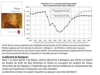 Le dilemme de Rastignac:
Dans « Le père Goriot » de Balzac, Vautrin démontre à Rastignac que même en faisant
les études de droit les plus brillantes et même en occupant les emplois les mieux
rémunérés de son époque, il n’atteindra que des revenus médiocres en comparaison des
rentes qu’il toucherait s’il épousait une riche héritière.
Le dilemme est donc le suivant: travailler ou épouser une riche héritière?
 Du fait du niveau important des inégalités de patrimoine et de la faible croissance économique,
Piketty suppose qu’il sera de plus en plus de « rattraper » les héritiers , même pour ceux qui
obtiendraient les revenus du travail les plus élevés. Ces héritiers pourraient progressivement former
une classe sociale très fermée, à laquelle on n’accède que par le mariage!
 