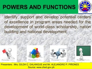 Structures of higher education. The structure of Phil. Educ. System | PPT