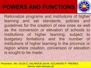 Structures of higher education. The structure of Phil. Educ. System | PPT