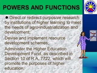 Structures of higher education. The structure of Phil. Educ. System | PPT