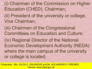 Structures of higher education. The structure of Phil. Educ. System | PPT