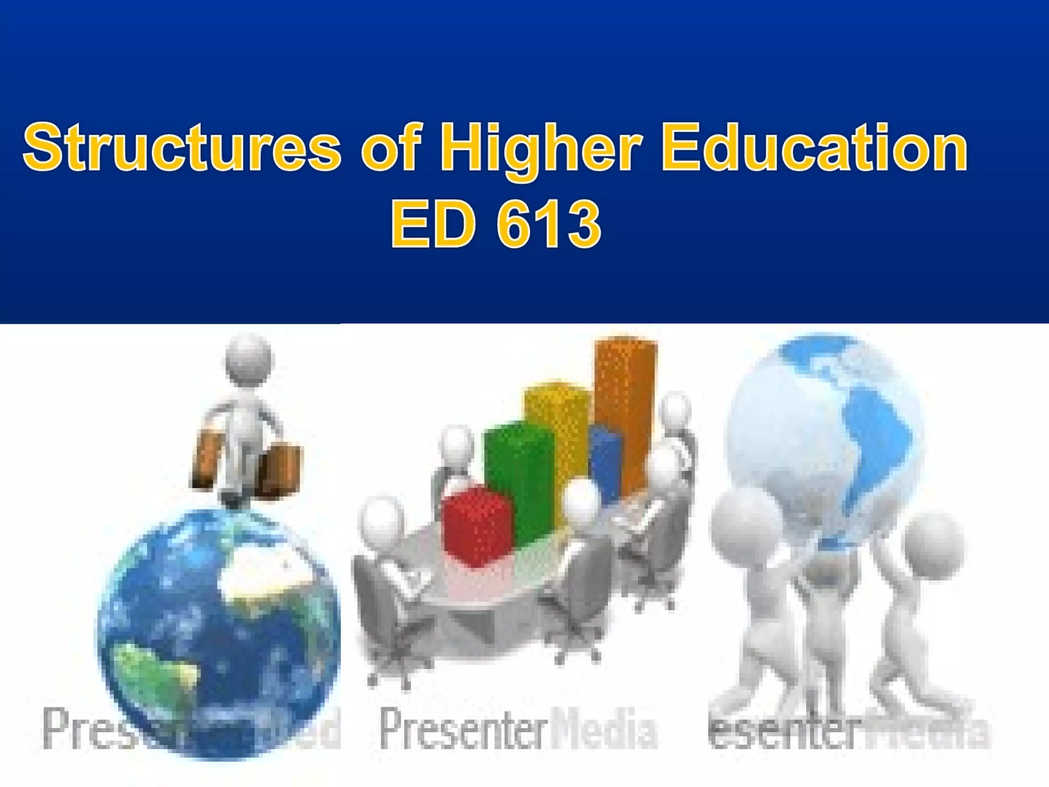 Structures of Higher Education. The Structure of Phil. Educ. System | PPT