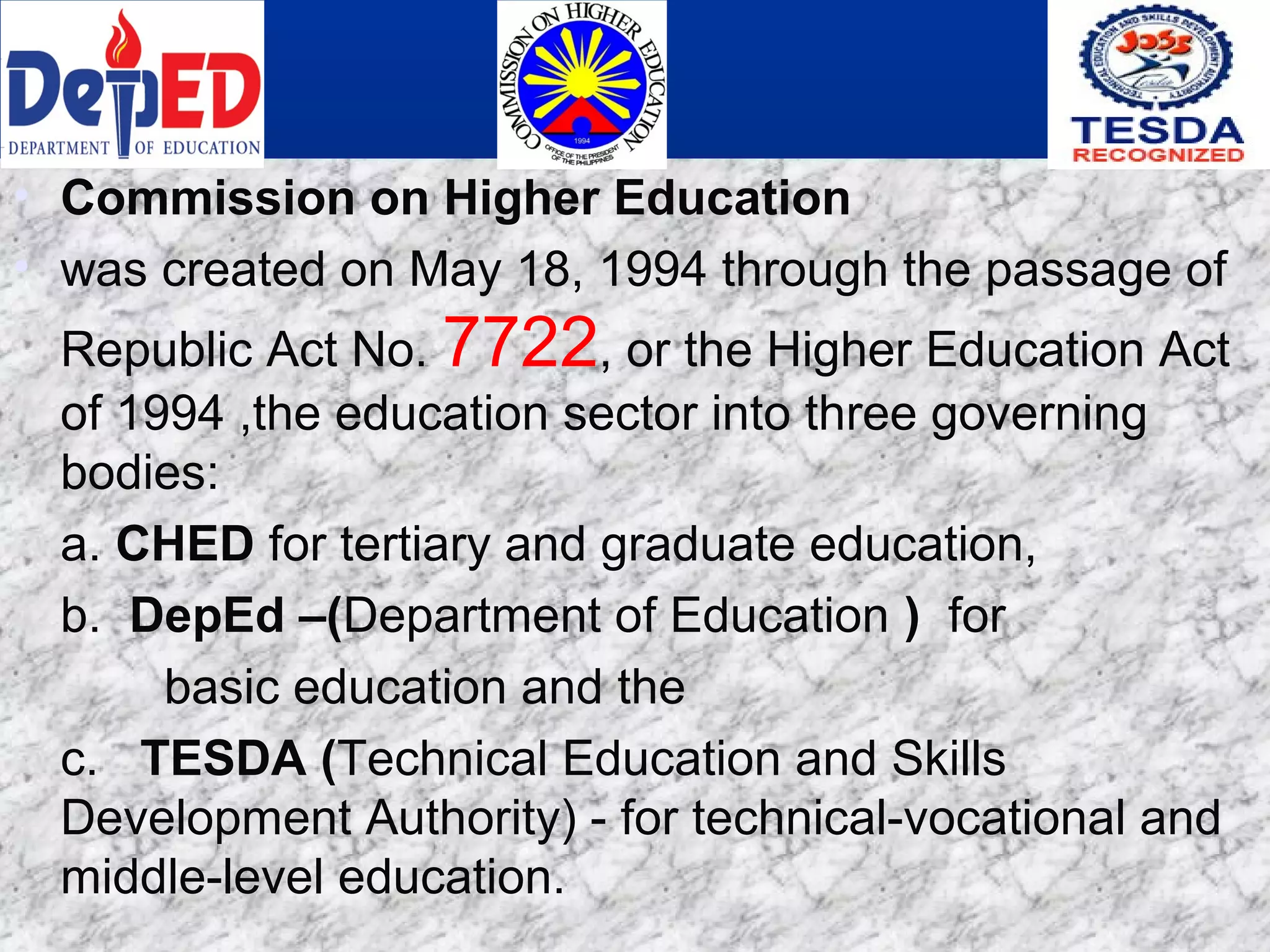 Structures of Higher Education. The Structure of Phil. Educ. System | PPT