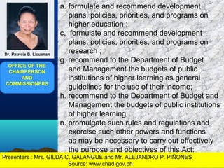 Structures of Higher Education. The Structure of Phil. Educ. System | PPT