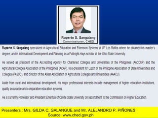 Structures of Higher Education. The Structure of Phil. Educ. System | PPT