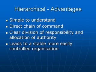 HHiieerraarrcchhiiccaall -- AAddvvaannttaaggeess 
 SSiimmppllee ttoo uunnddeerrssttaanndd 
 DDiirreecctt cchhaaiinn ooff ccoommmmaanndd 
 CClleeaarr ddiivviissiioonn ooff rreessppoonnssiibbiilliittyy aanndd 
aallllooccaattiioonn ooff aauutthhoorriittyy 
 LLeeaaddss ttoo aa ssttaabbllee mmoorree eeaassiillyy 
ccoonnttrroolllleedd oorrggaanniissaattiioonn 
 
