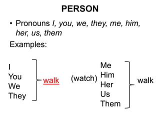PERSON
• Pronouns I, you, we, they, me, him,
her, us, them
Examples:
walk
Me
Him
Her
Us
Them
I
You
We
They
walk(watch)
 