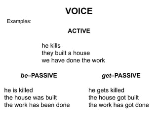 VOICE
ACTIVE
he kills
they built a house
we have done the work
be–PASSIVE
he is killed
the house was built
the work has been done
get–PASSIVE
he gets killed
the house got built
the work has got done
Examples:
 