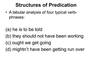 Syntactic Structure of Predication: Verb Classifications | PPTX