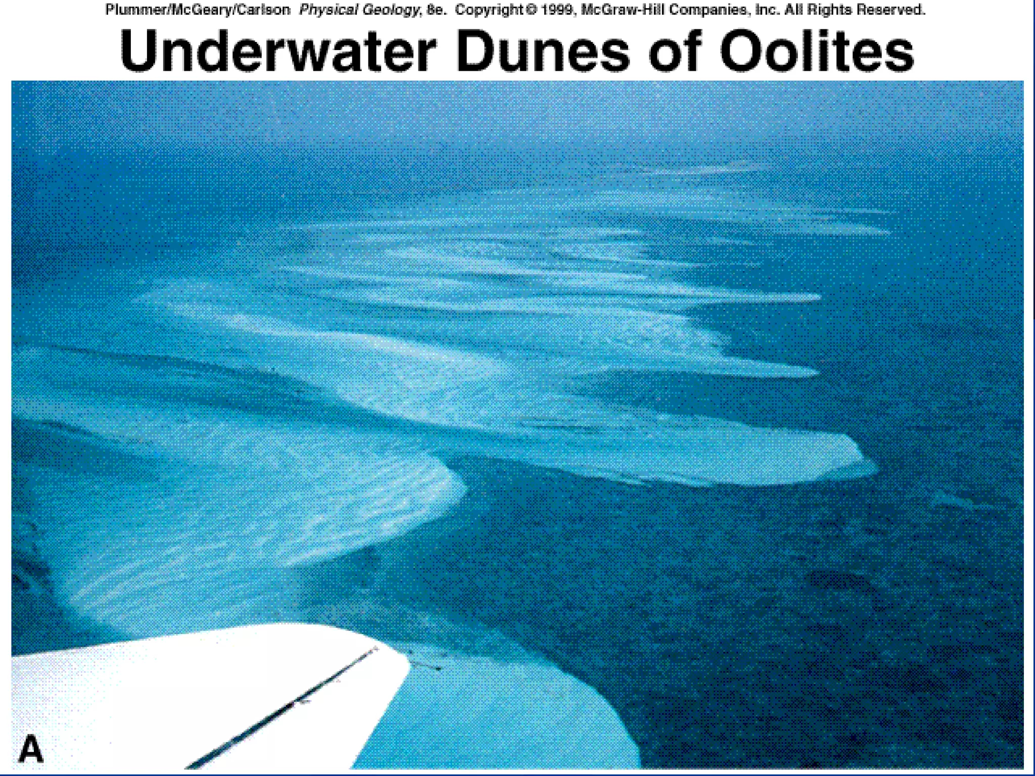 Structures of sedimentary rocks