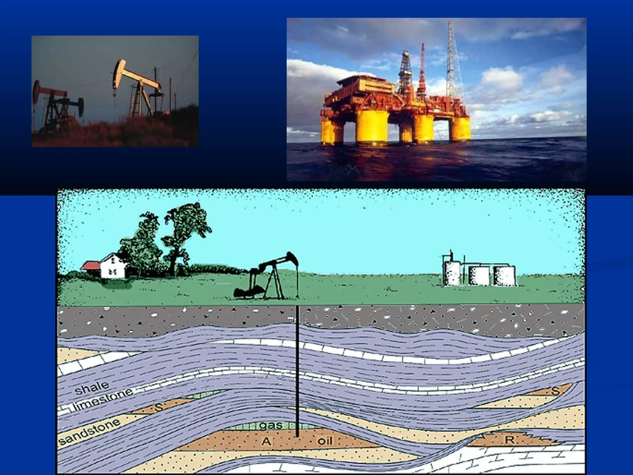 Structures of sedimentary rocks