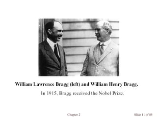 Chapter 2 Slide 11 of 85
 