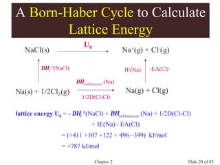 Chapter 2 Slide 24 of 85
A Born-Haber Cycle to Calculate
Lattice Energy
1/2D(Cl-Cl)
∆Ηsublimation (Na)
IE(Na) -EA(Cl)
lattice energy U0 = - ∆Ηf
0(NaCl) + ∆Ηsublimation (Na) + 1/2D(Cl-Cl)
+ IE(Na) - EA(Cl)
= (+411 +107 +122 + 496 –349) kJ/mol
= +787 kJ/mol
∆Ηf
0(NaCl)
U0
NaCl(s) Na+(g) + Cl-(g)
Na(g) + Cl(g)Na(s) + 1/2Cl2(g)
 